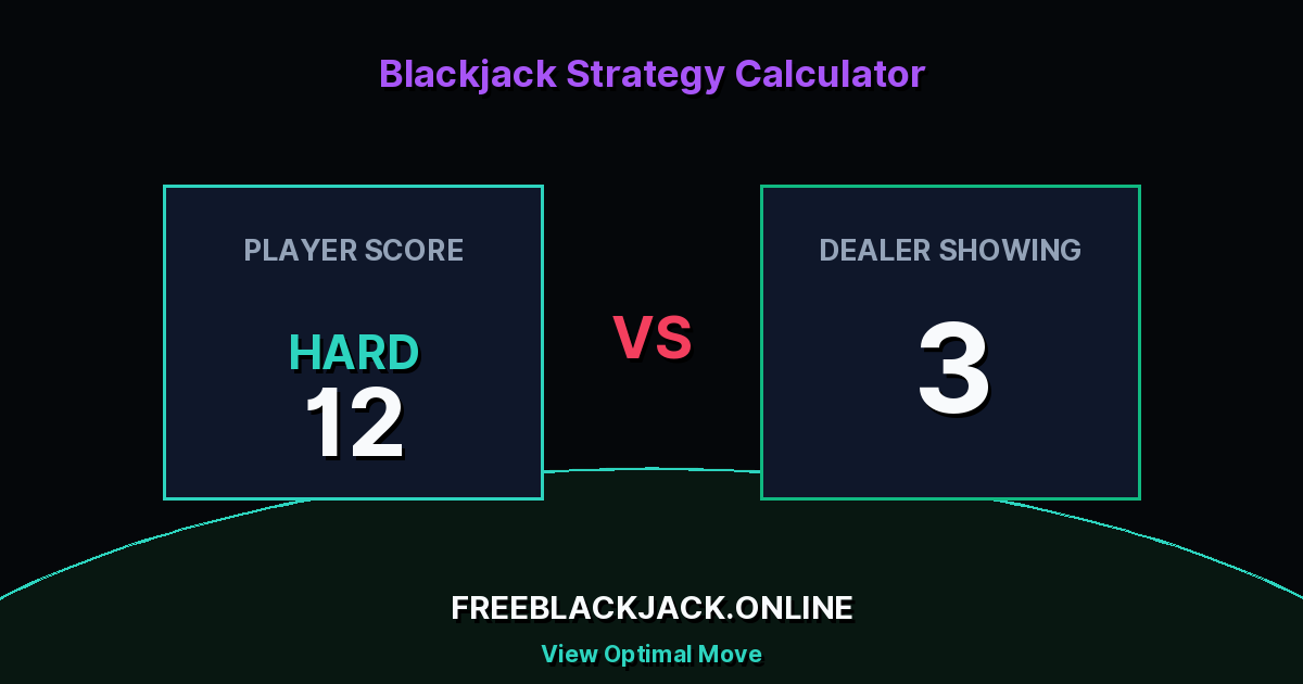 Hard 12 vs Dealer 3 Strategy
