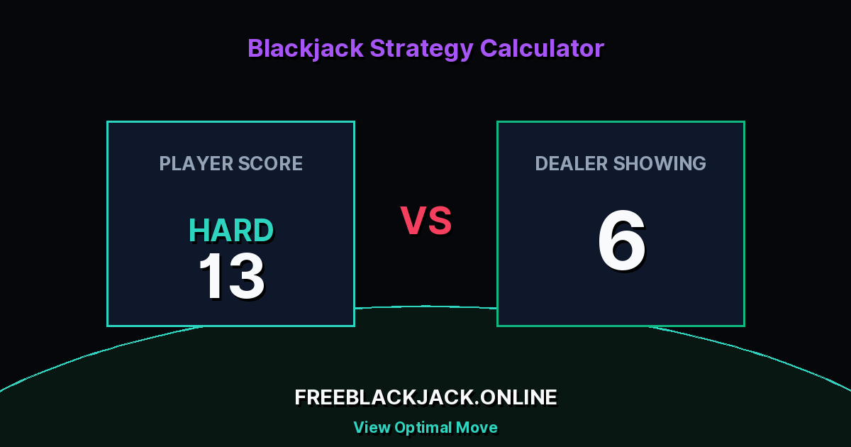 Hard 13 vs Dealer 6