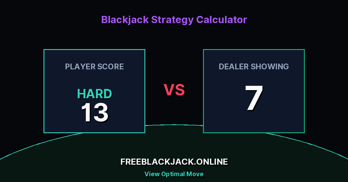 Blackjack hard 13 against dealer 7 strategy example