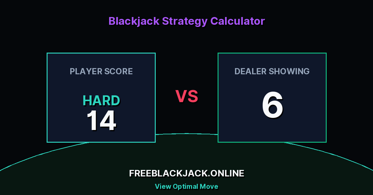 Hard 14 vs Dealer 6 Strategy