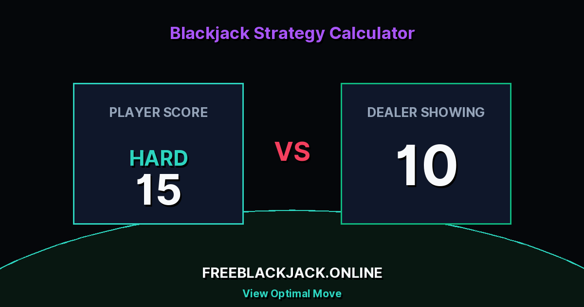 Hard 15 vs Dealer 10 Strategy