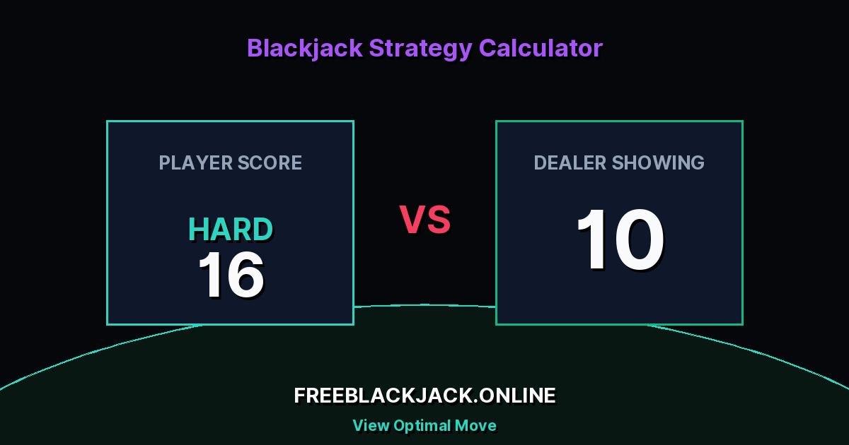 Hard 16 vs Dealer 10 Blackjack Strategy