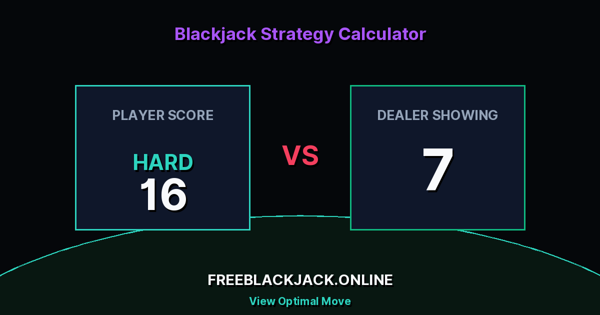 Blackjack hard 16 against dealer 7 strategy example