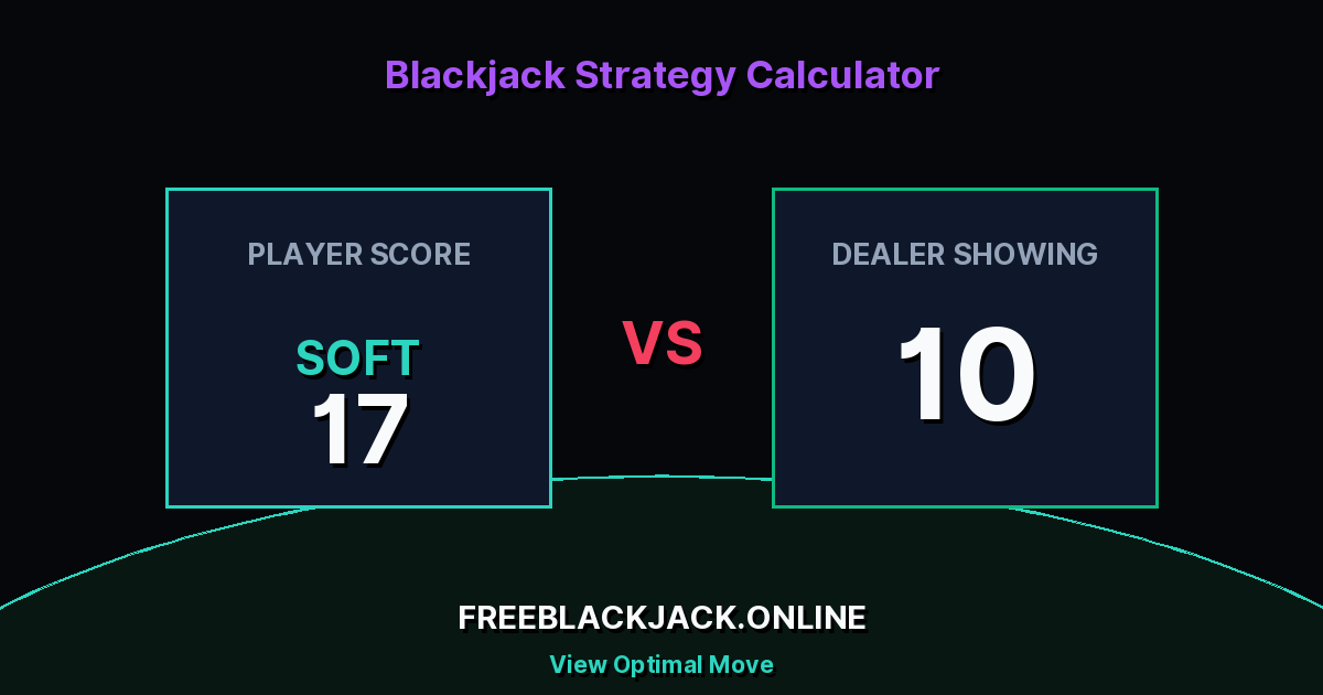 Soft 17 vs Dealer 10