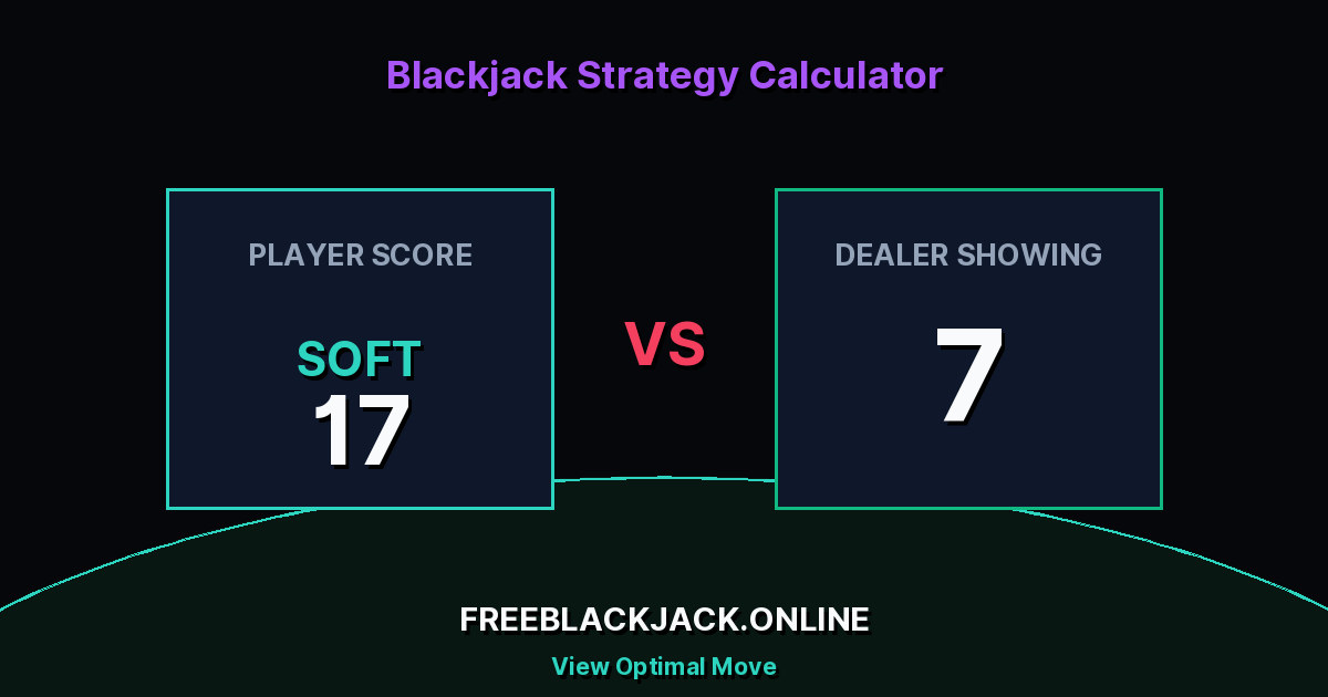 Soft 17 vs Dealer 7 Strategy