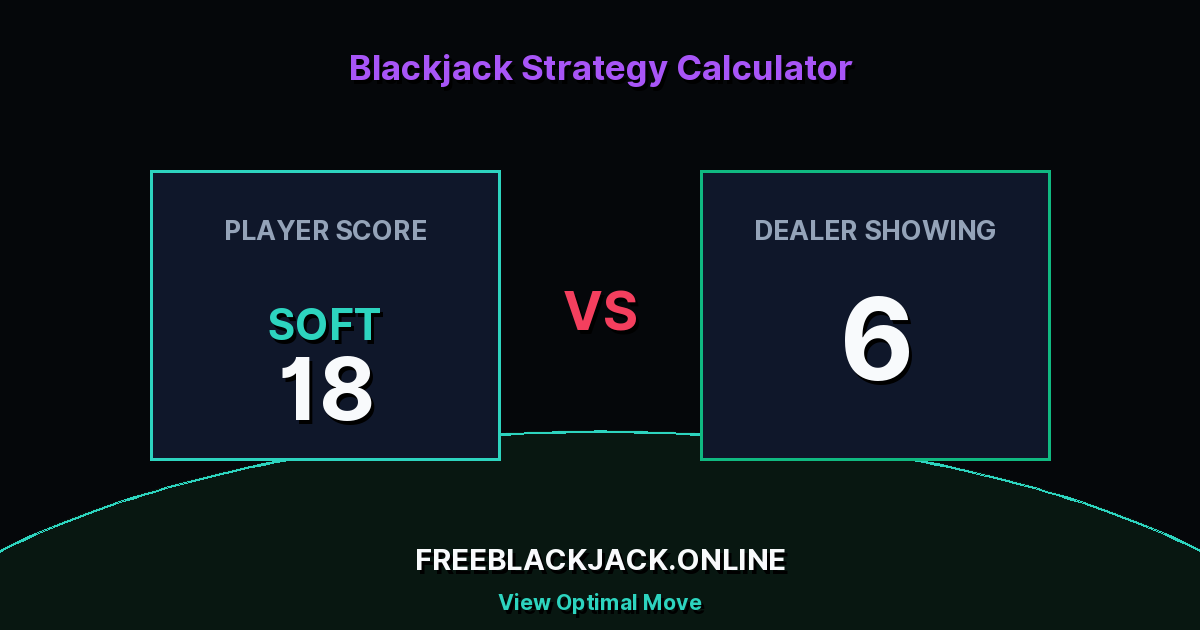 Player has soft 18 vs Dealer showing 6