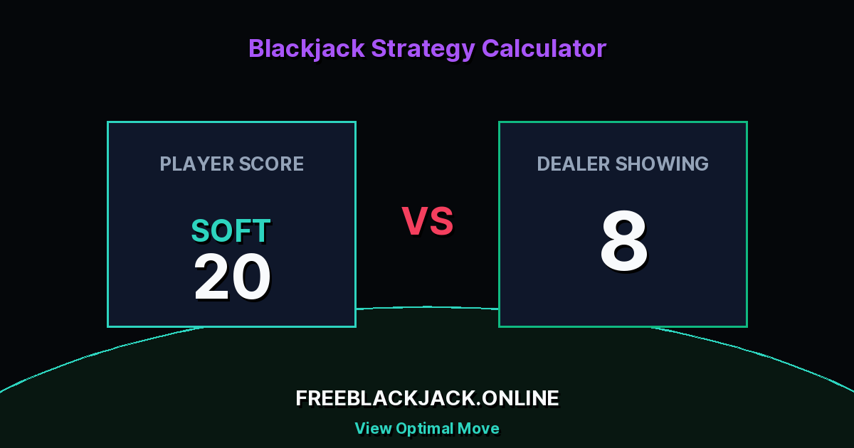 Soft 20 vs Dealer 8